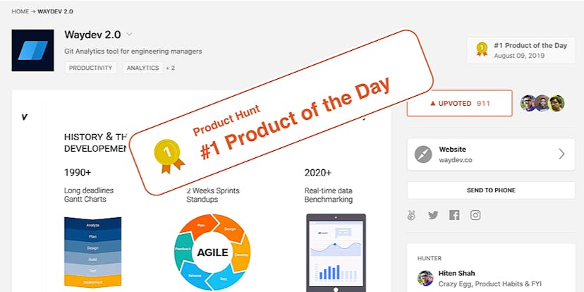 /how-product-hunt-help-us-and-become-1-product-of-the-day-sb16i30t1 feature image
