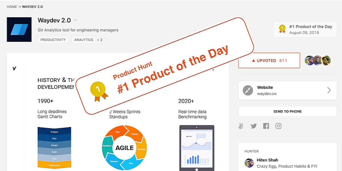 featured image - How Product Hunt helped us become #1 Product of the Day
