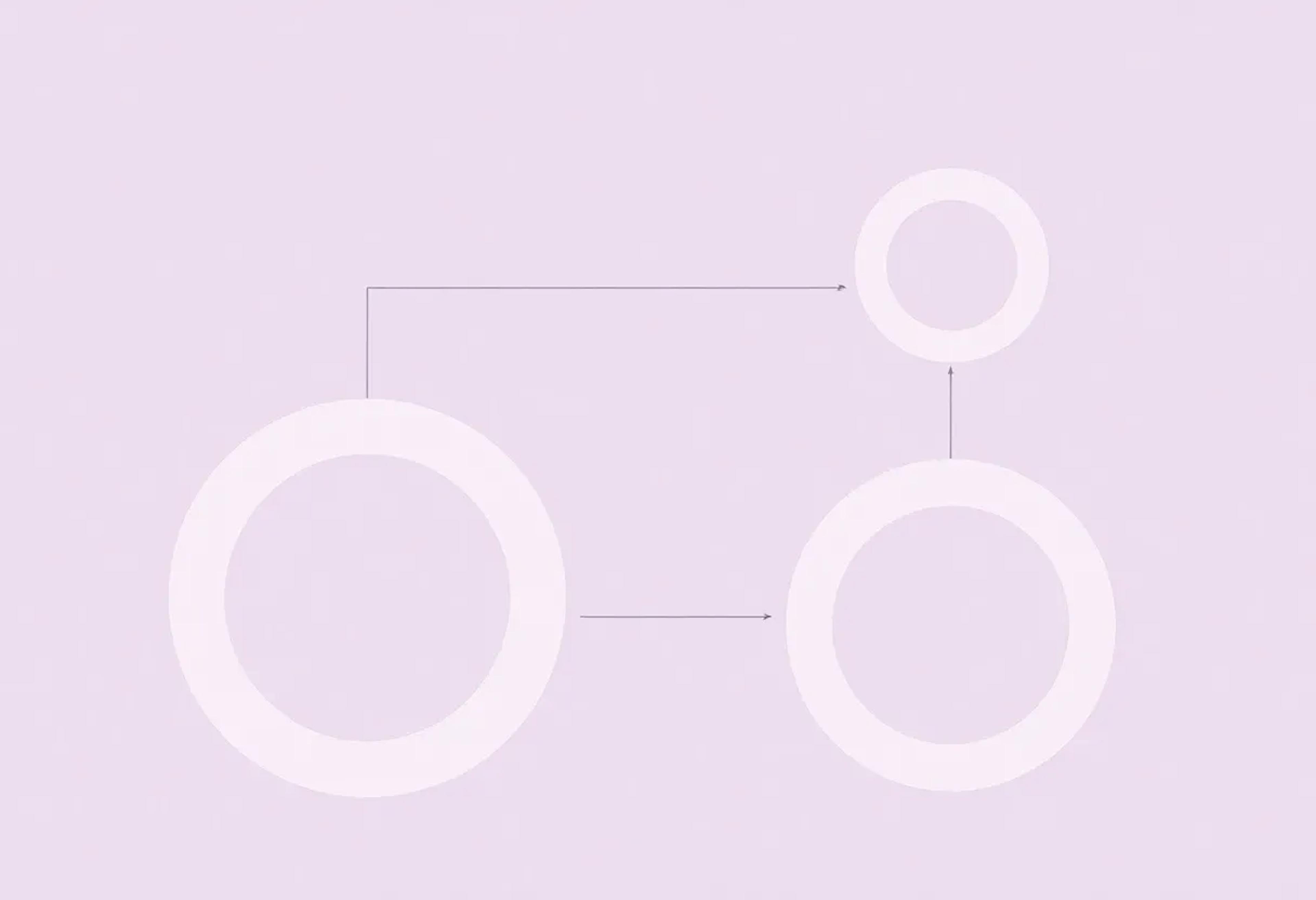 Universal Properties In Algebraic Geometry