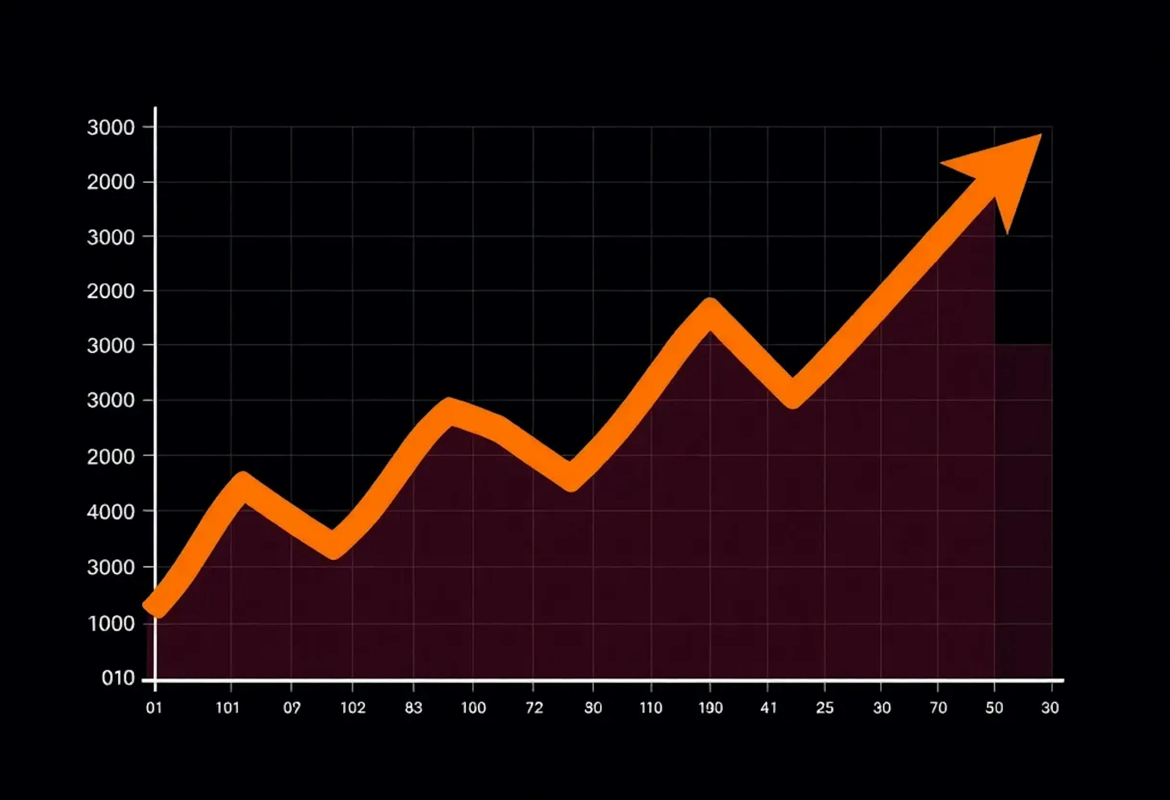 featured image - Anchor Protocol and the Curious Case of Staking Fees as “Stable” Interest
