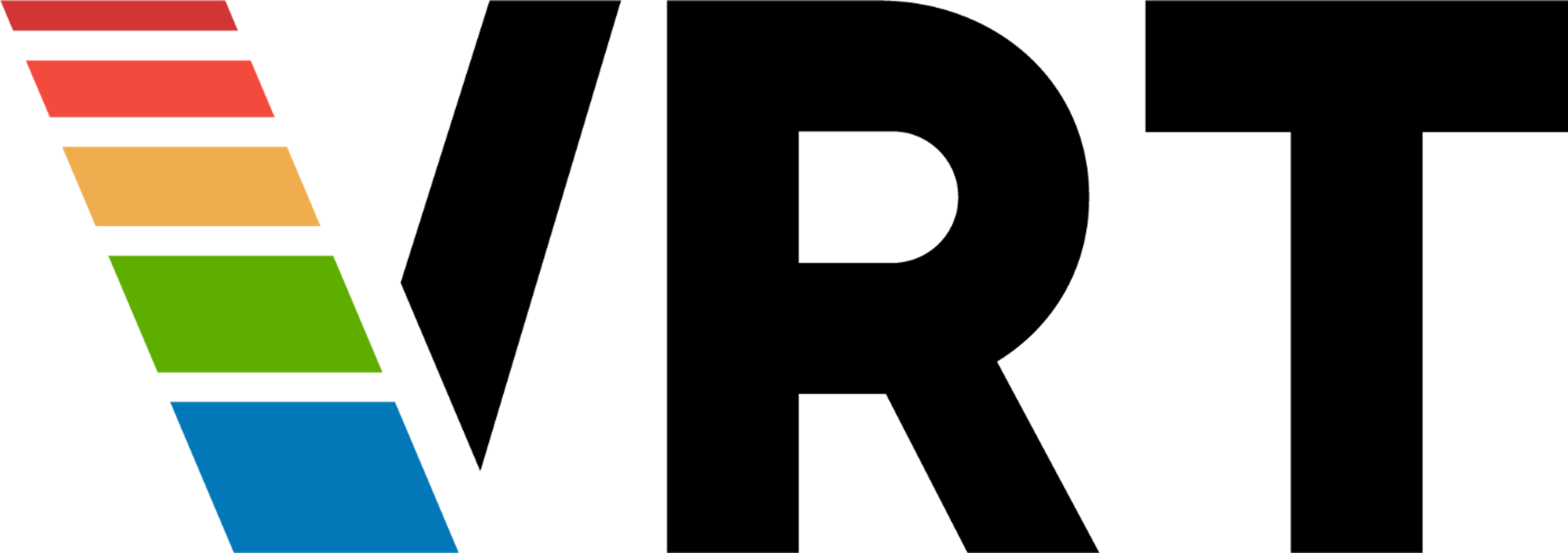 featured image - What Is the Vulnerability Rating Taxonomy (VRT)?