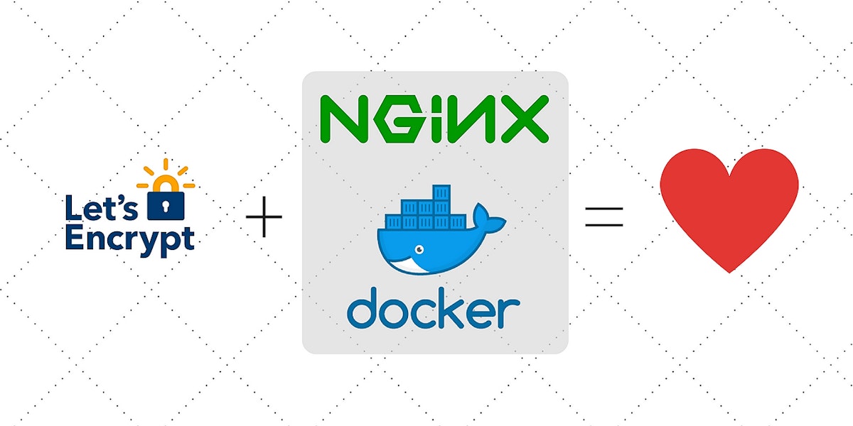 featured image - How to Nginx Reverse Proxy with Docker Compose