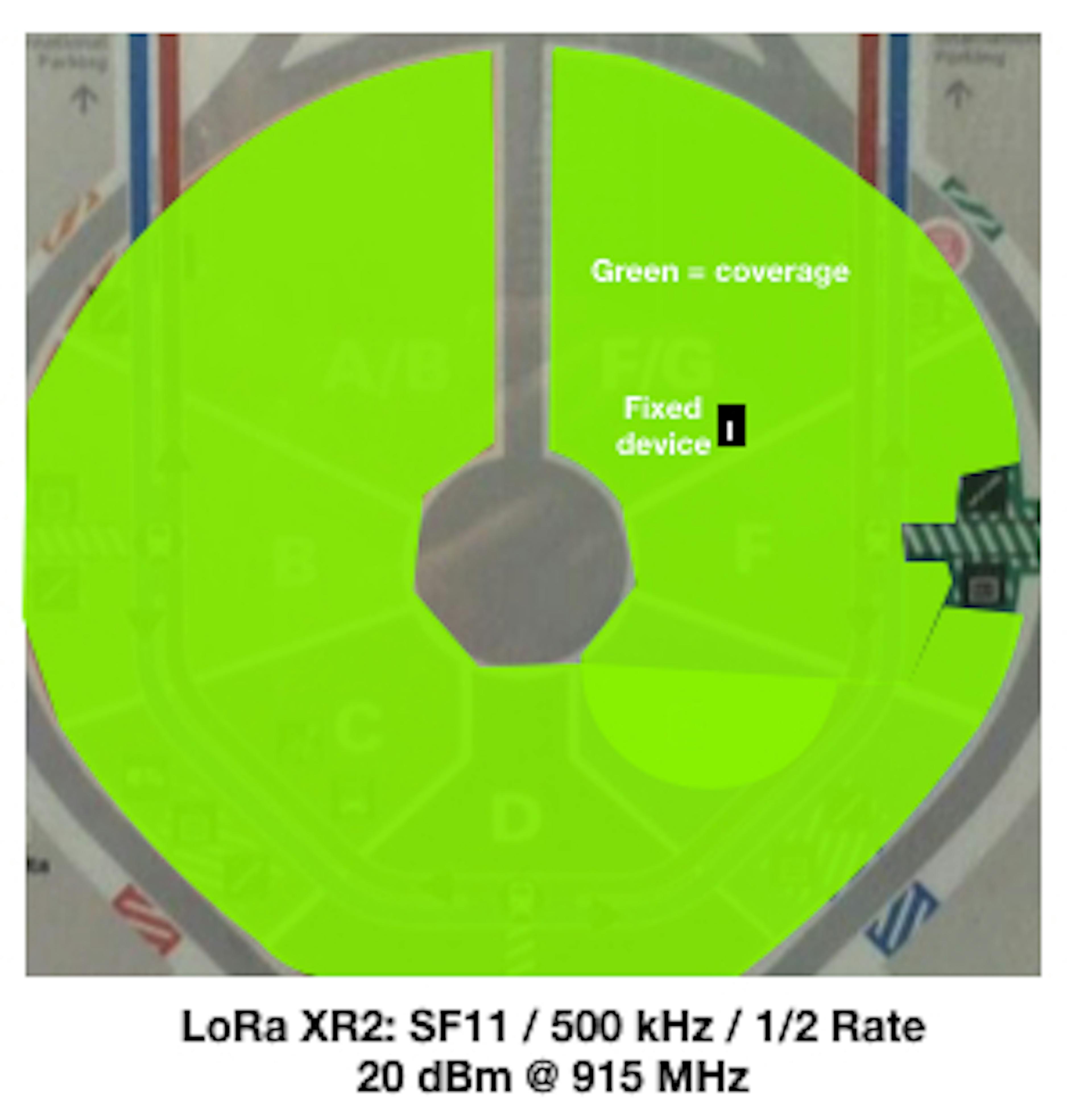 /research-and-experimentation-of-lora-in-heavy-multipath-5r8732oy feature image