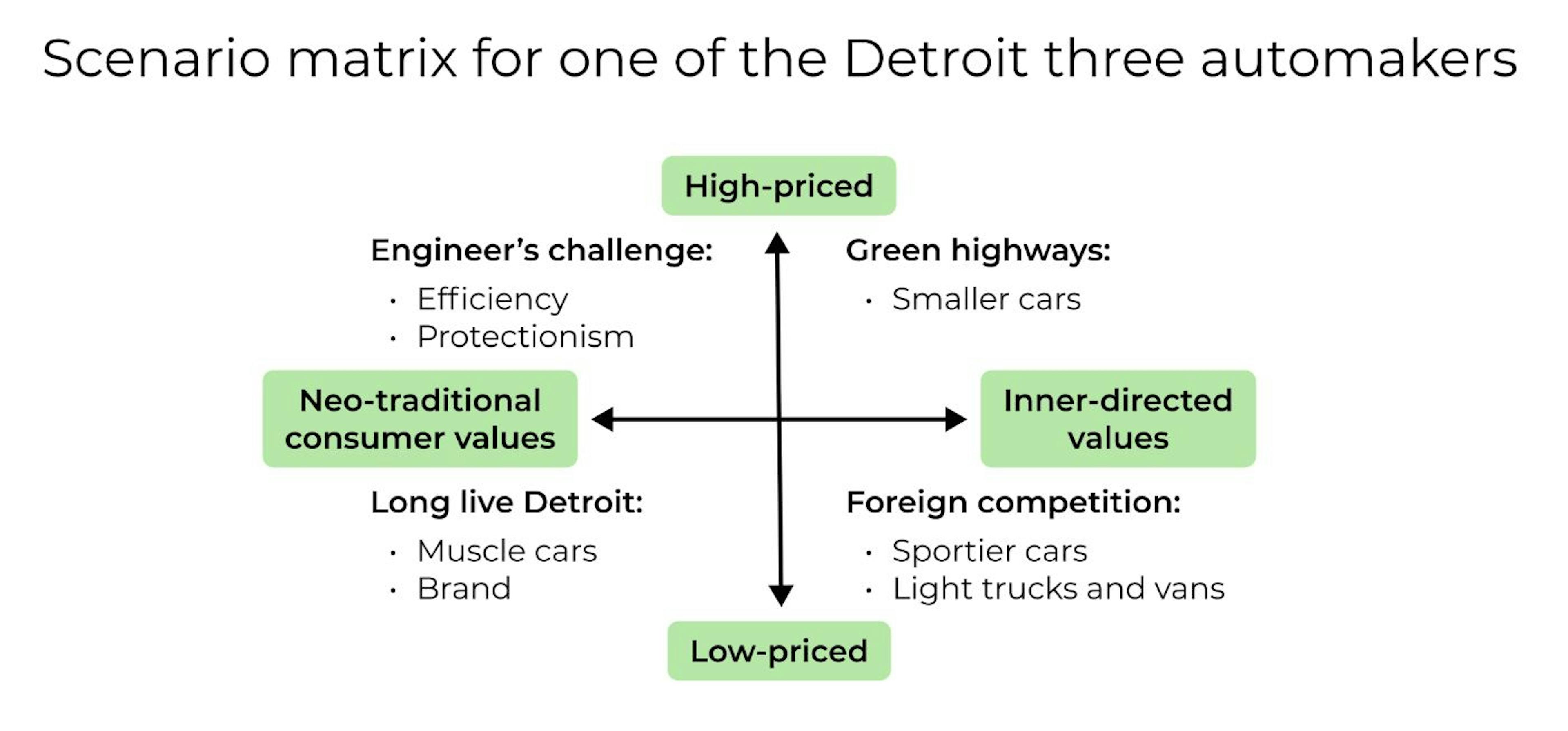 Copyright Stratfor 2015 www.stratfor.com