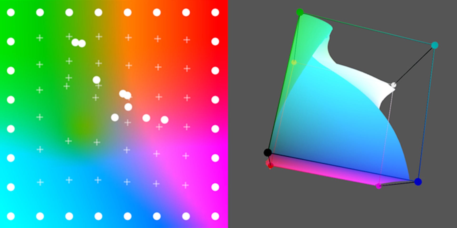 featured image - Understanding Color Space Transform Using The Moving Least Squares Method