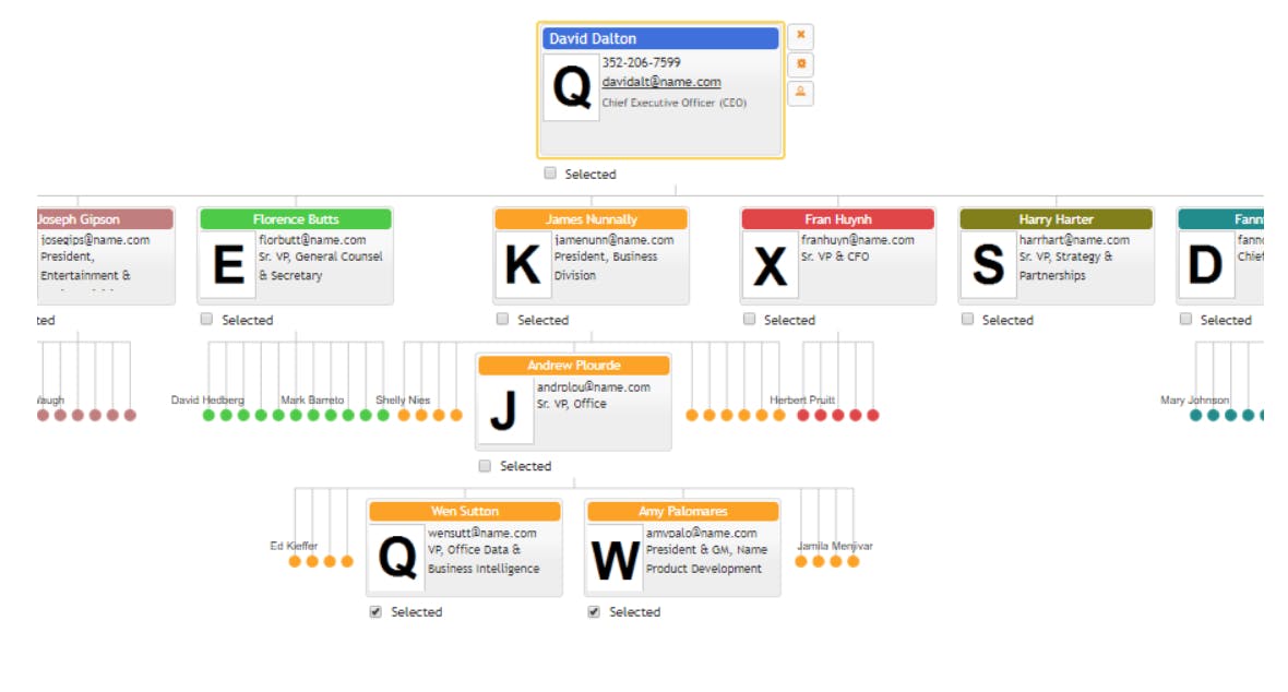 My Top 13 JavaScript Diagram Libraries | HackerNoon