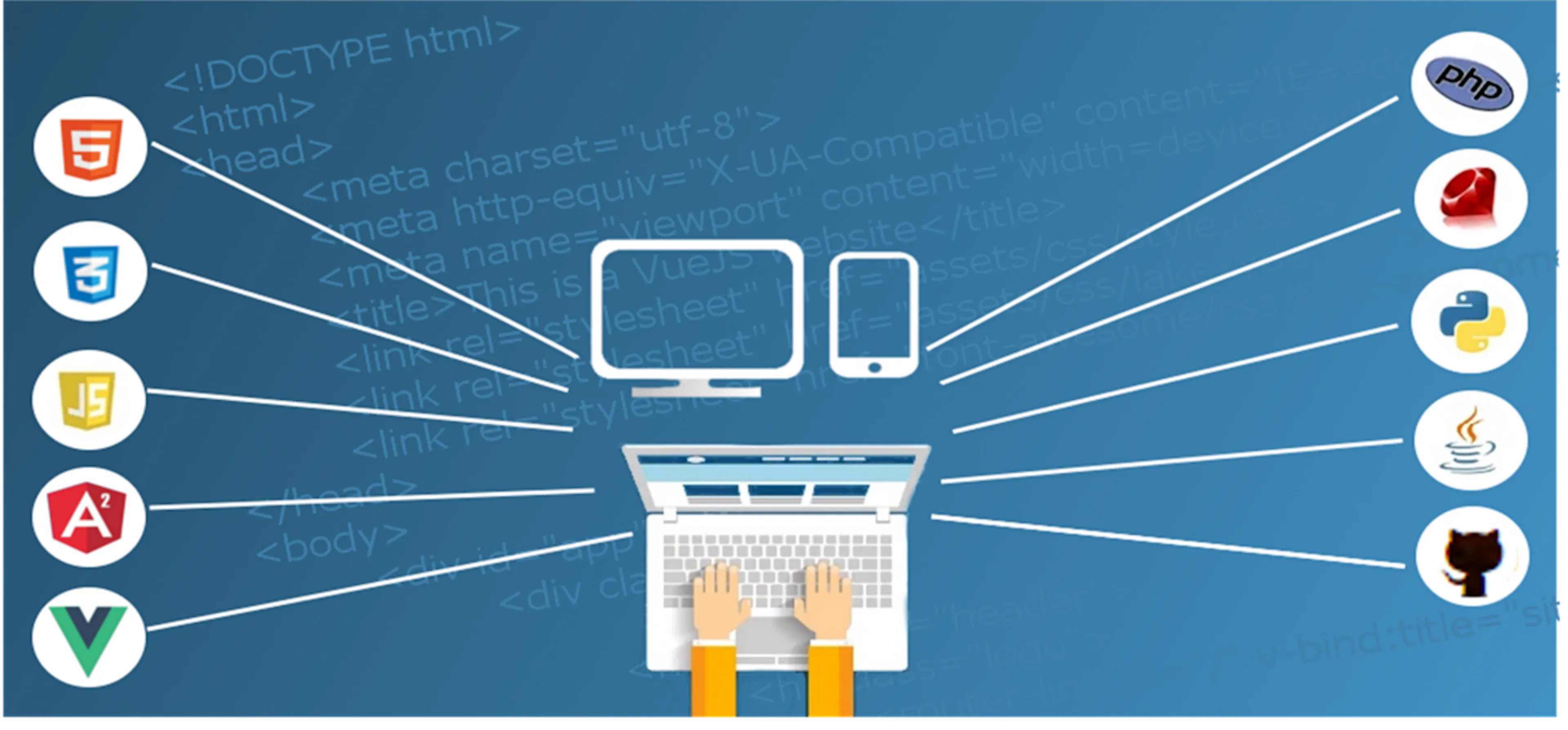 Learn Repo's image-2f1dc