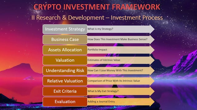 /a-deep-dive-into-my-cryptocurrency-investment-process feature image