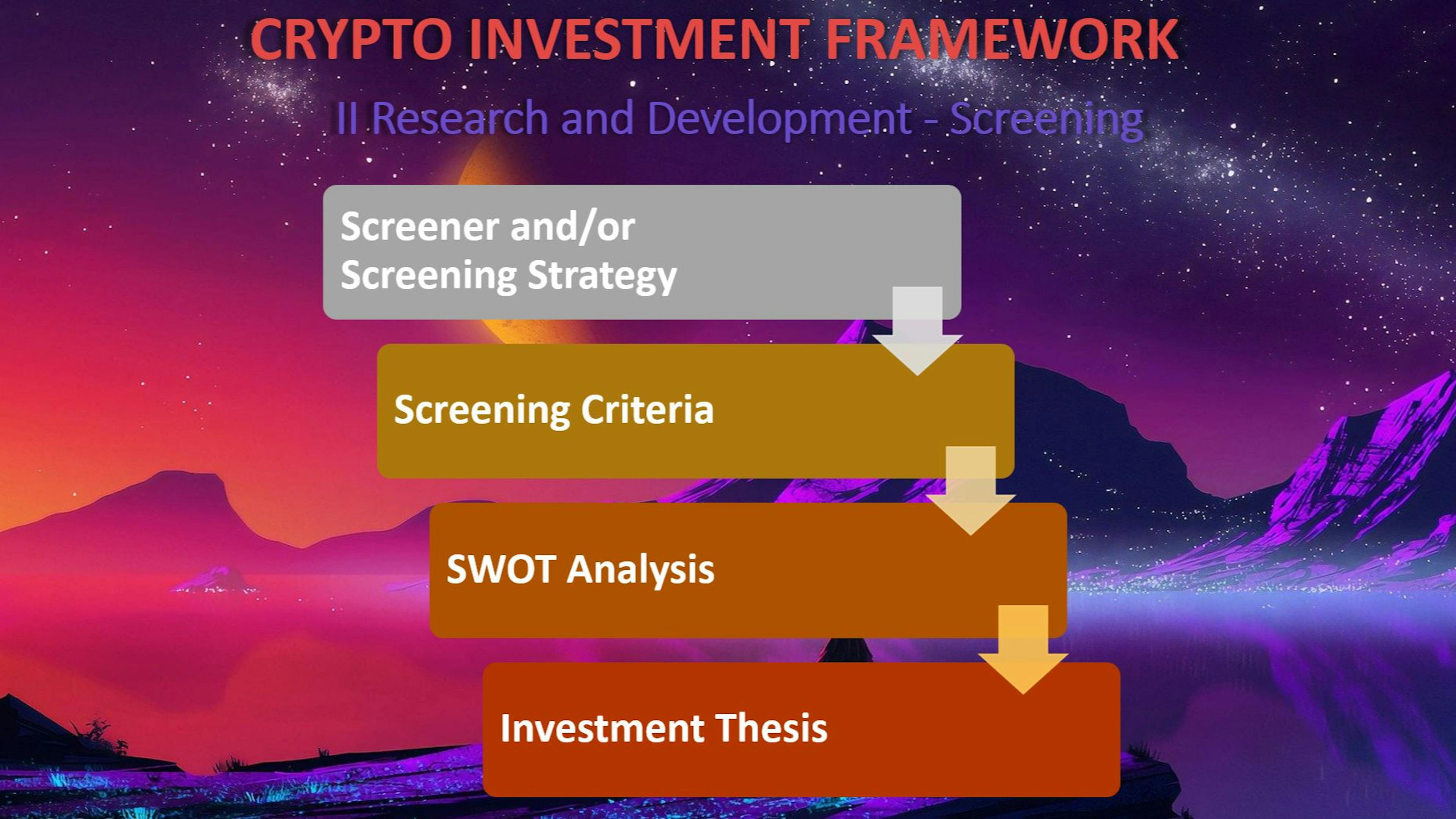 featured image - How to Find New Cryptocurrency Projects