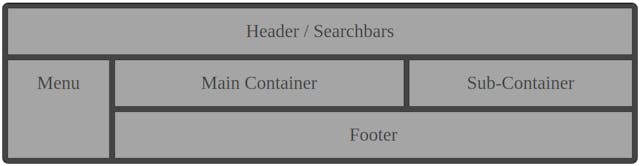 /learning-css-grid-layout-basic-concepts-with-example-y79w36tk feature image