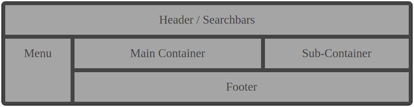 /learning-css-grid-layout-basic-concepts-with-example-y79w36tk feature image