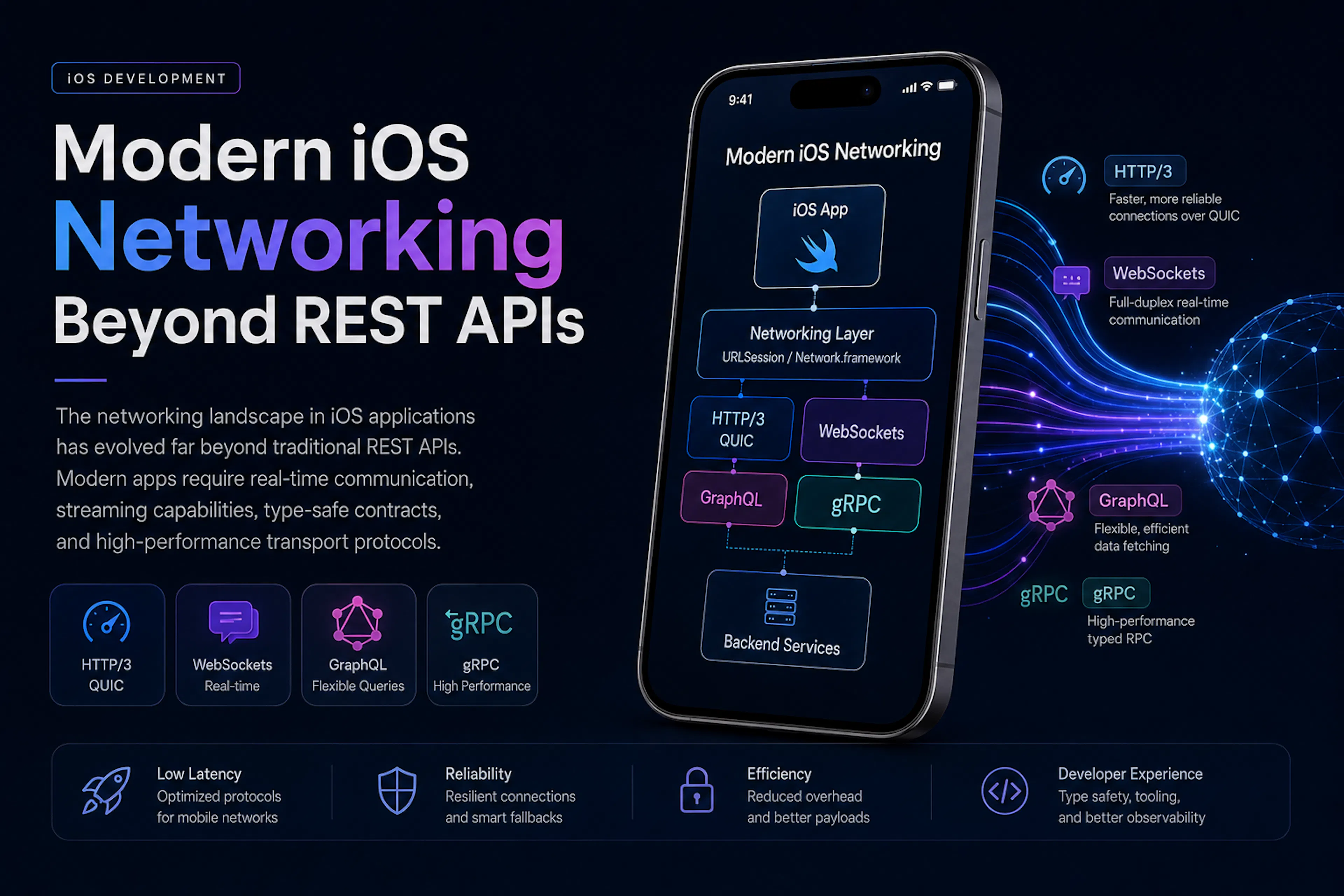 featured image - Modern iOS Networking Beyond REST APIs