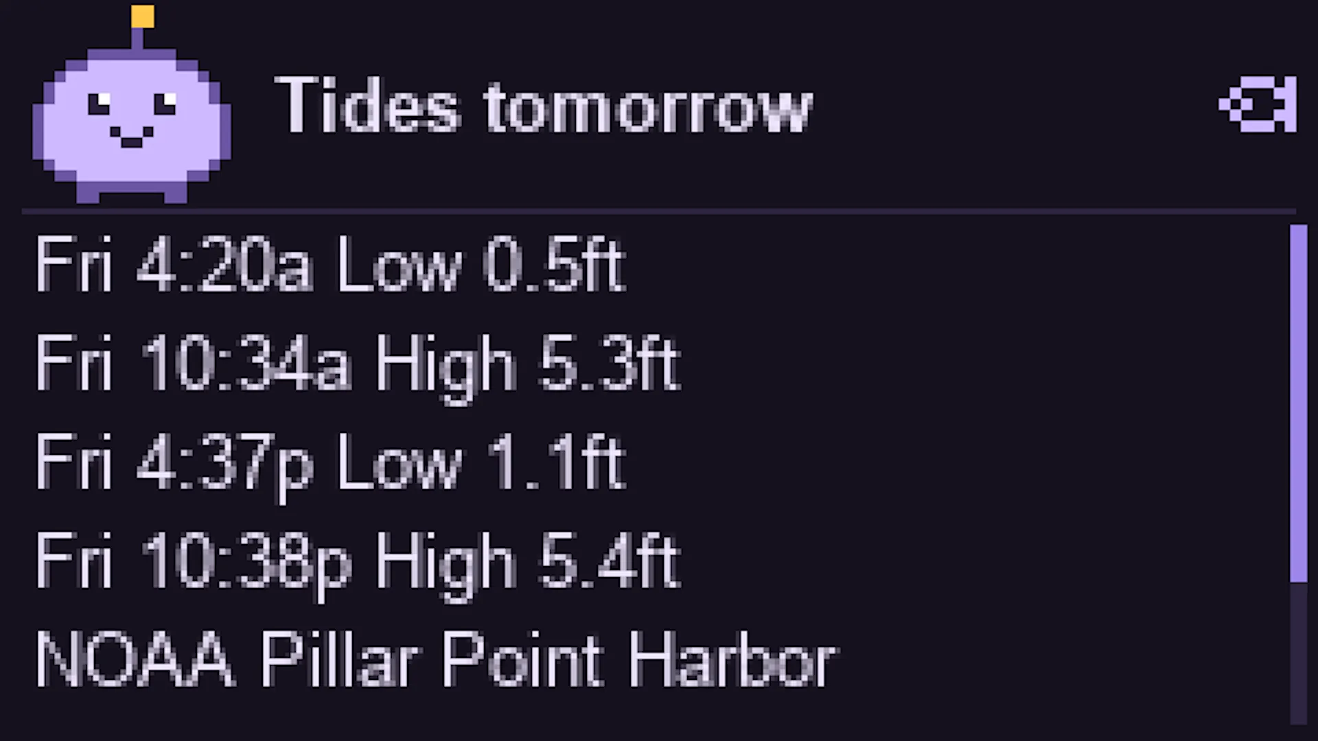 Tides card