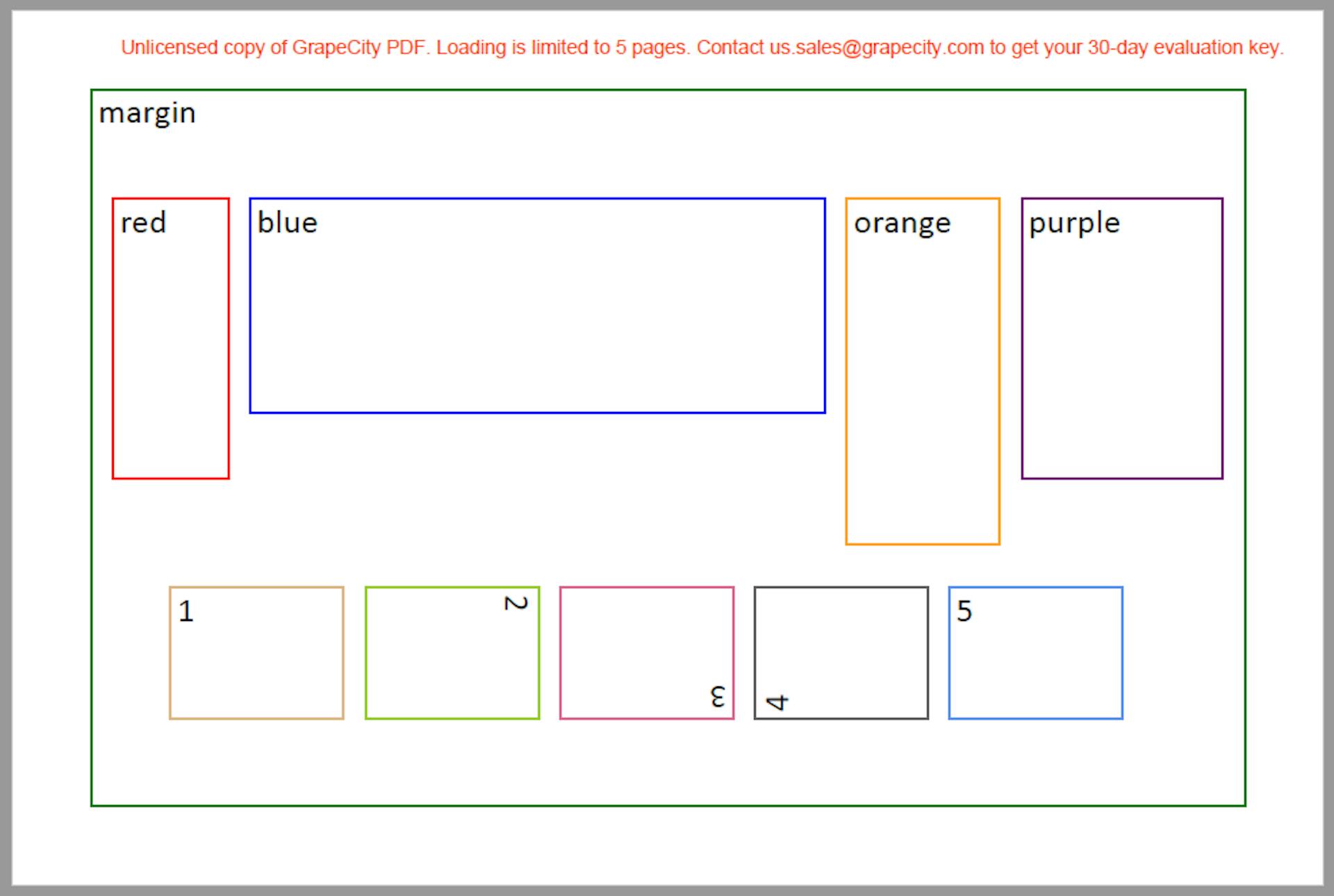 .NET API Layout