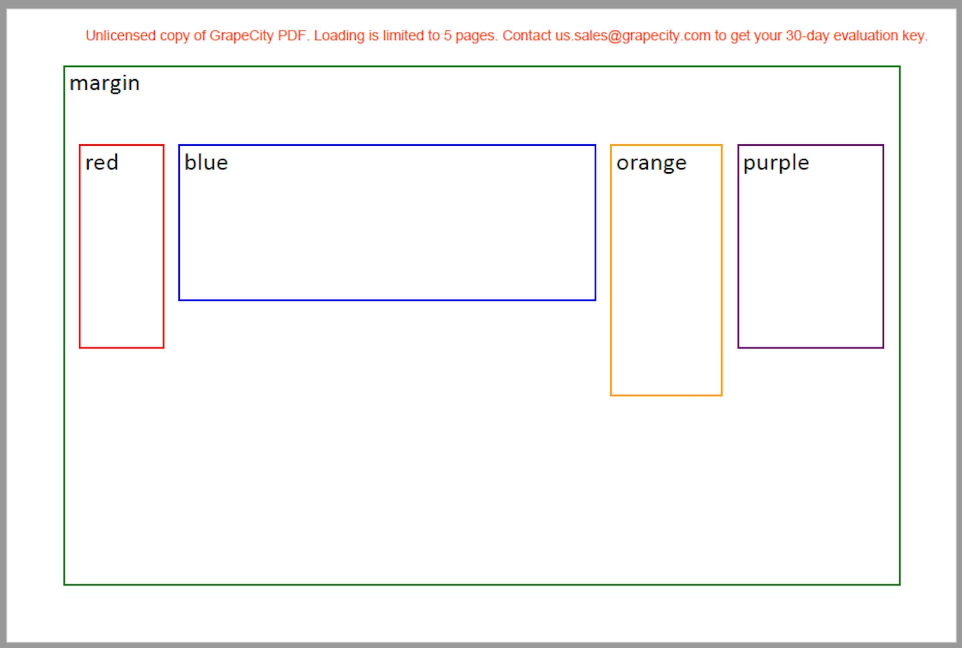 .NET API Layout