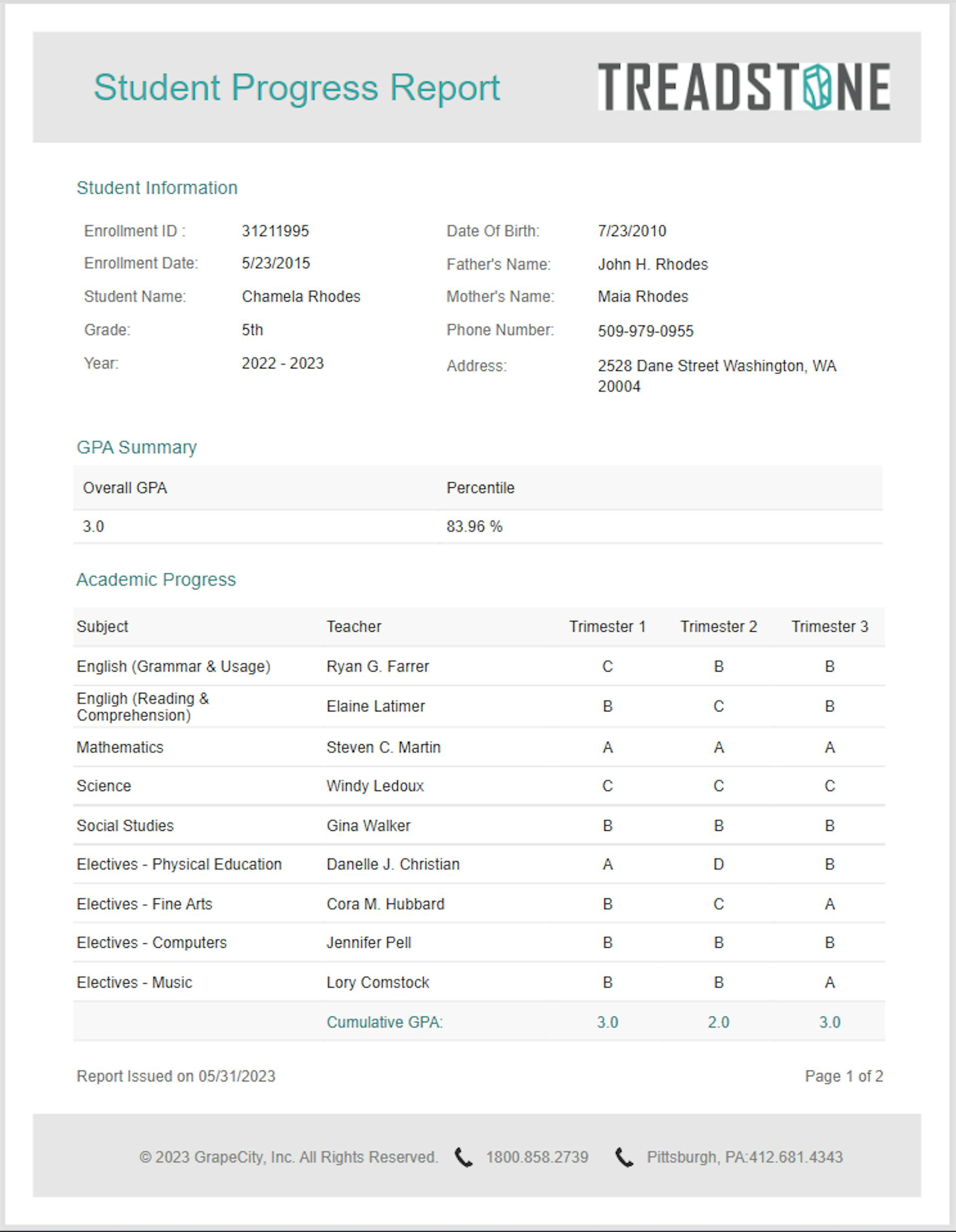 Informe de progreso de JavaScript