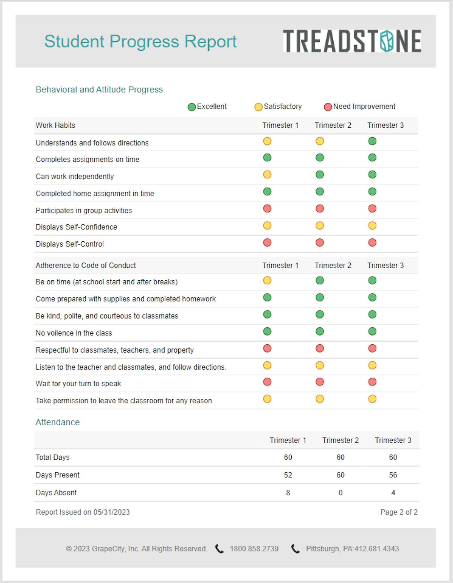 JavaScript Progress Report