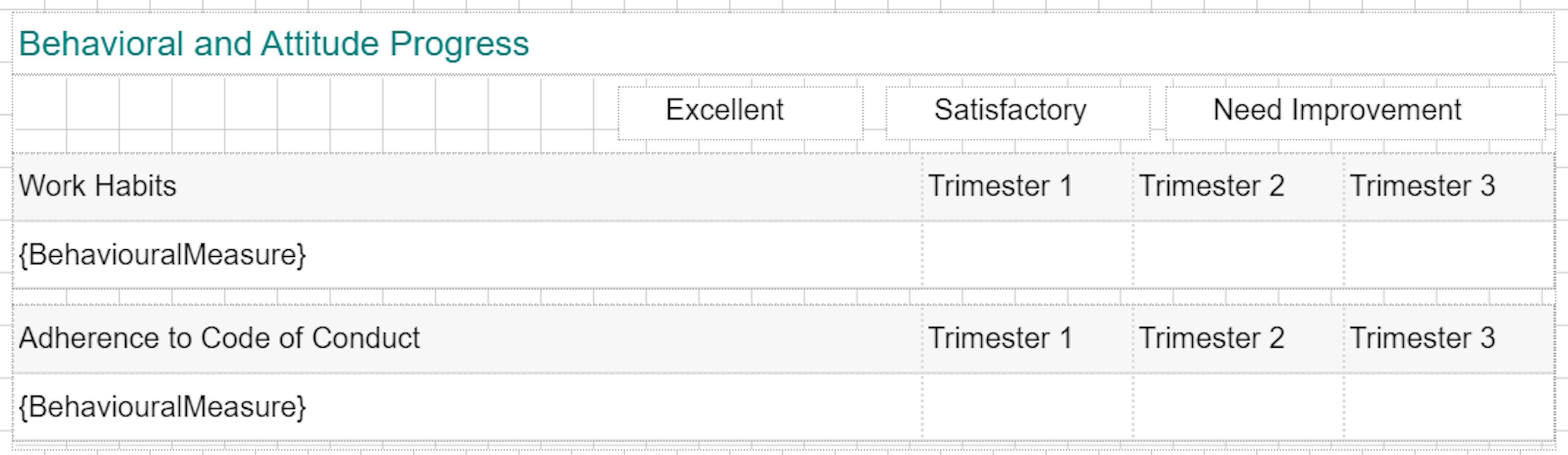 Informe de progreso de JavaScript