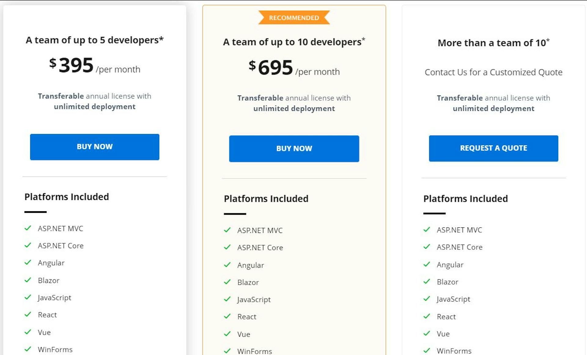 The Top WinForms UI Controls | HackerNoon