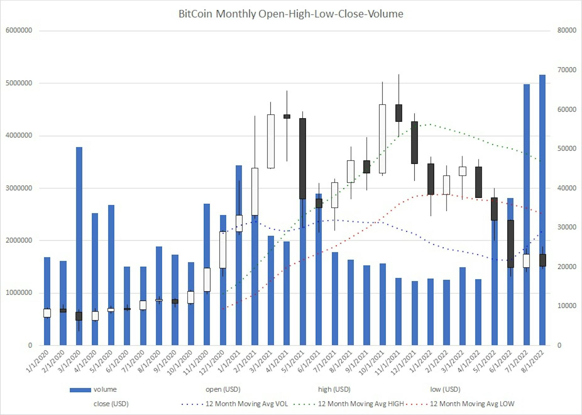 featured image - Importing, Exporting CSV and Excel XLSX in .NET C# Applications
