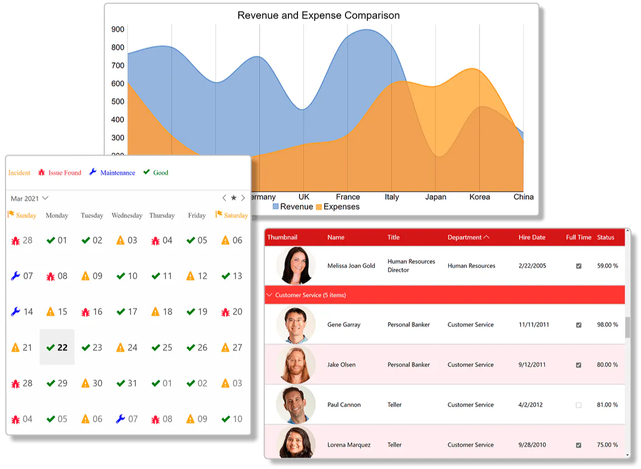 The Top Blazor UI Components: Everything You Need to Know | HackerNoon