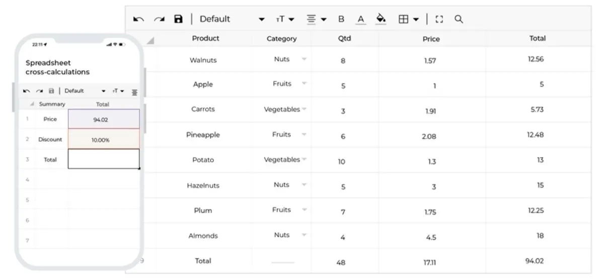 The Top React Spreadsheet Tools | HackerNoon