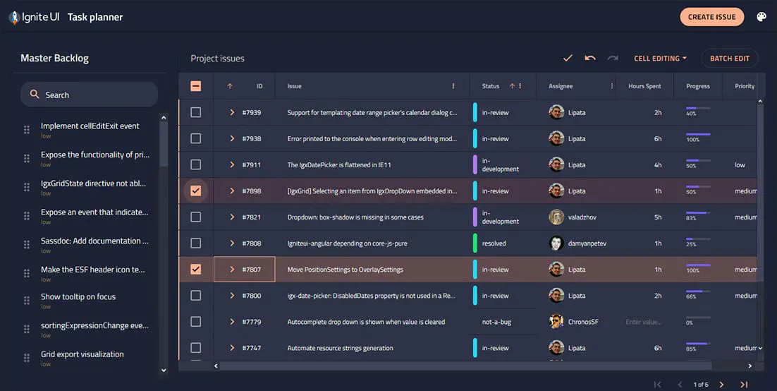 The Top C# .NET UI Controls | HackerNoon