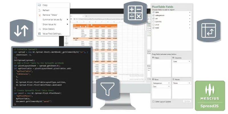 Pivot Image Library Drag, Drop, and Dominate: The Best Pivot Table Libraries for Web Apps ...