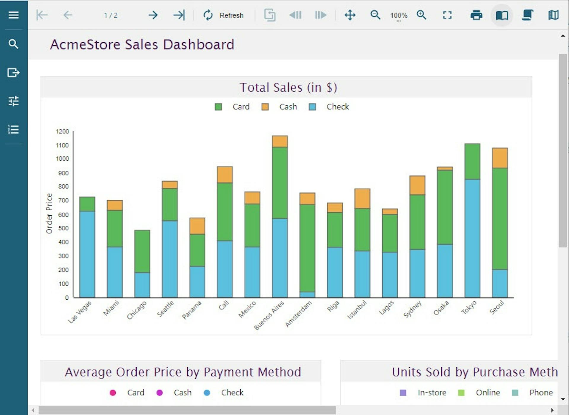 featured image - Building an ASP.NET Core MVC 6.0 Report Viewer Application