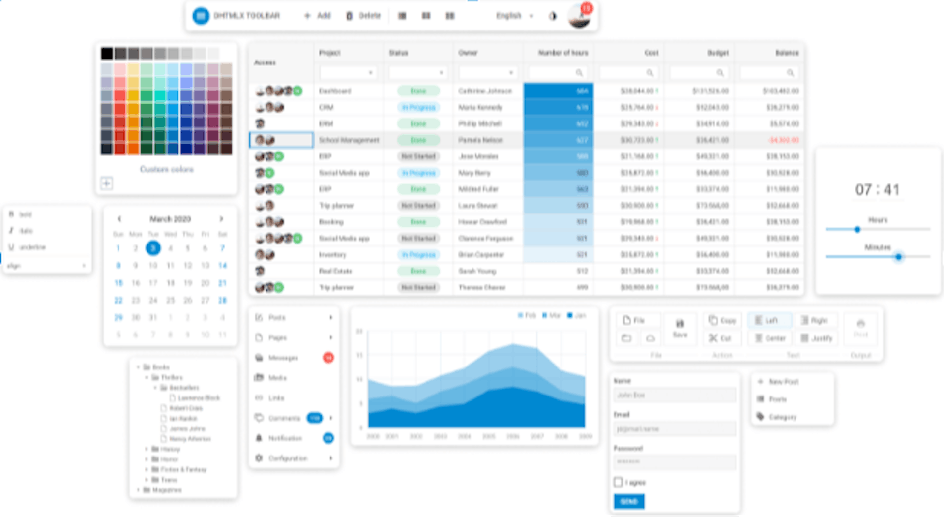 The Top React UI Components | HackerNoon