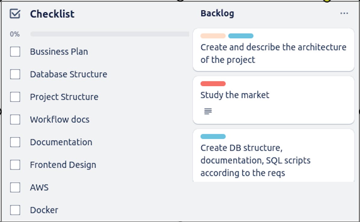 Figure 2 - High-Level Design checklists