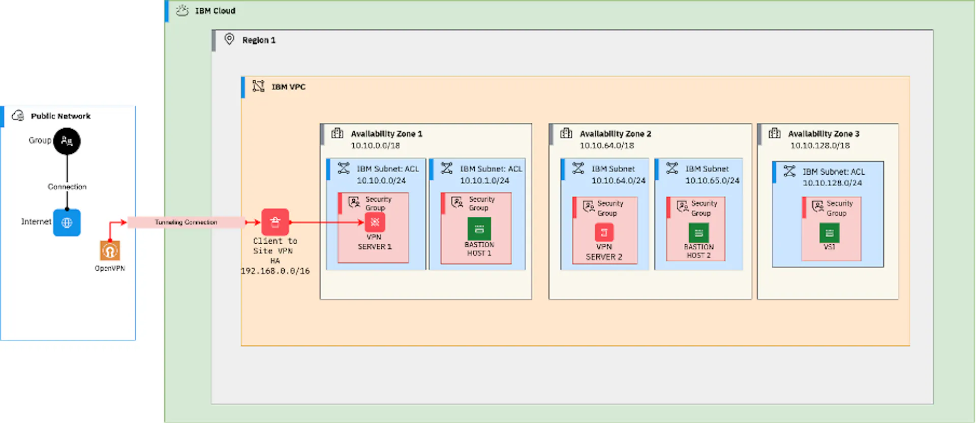 Learn Repo's image-7cd0a