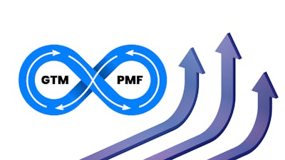 /web3-project-engagements-is-your-project-still-far-away-from-achieving-pmf feature image