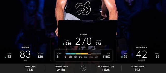 /i-used-python-to-analyze-my-peloton-workout-stats-with-real-time-updates-5j5q31rs feature image