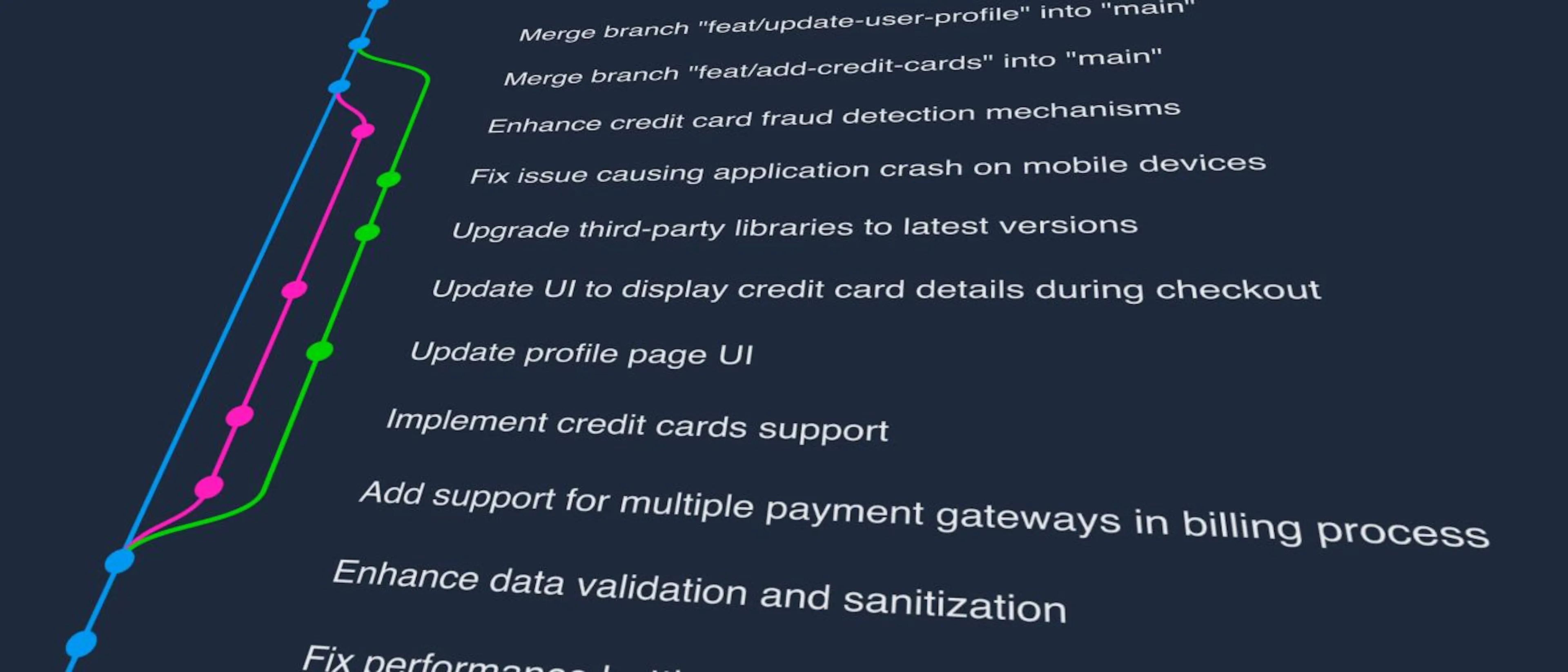 Learn Repo's image-7b7338