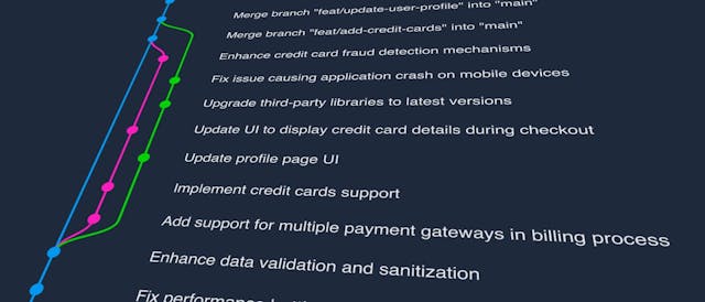 /are-feature-branches-the-ultimate-way-to-go feature image