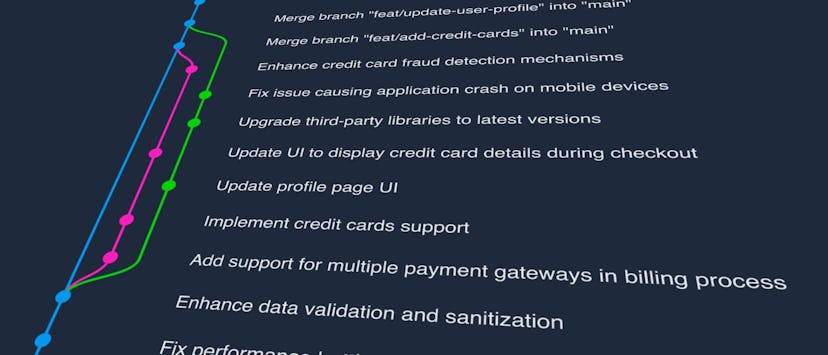 /are-feature-branches-the-ultimate-way-to-go feature image