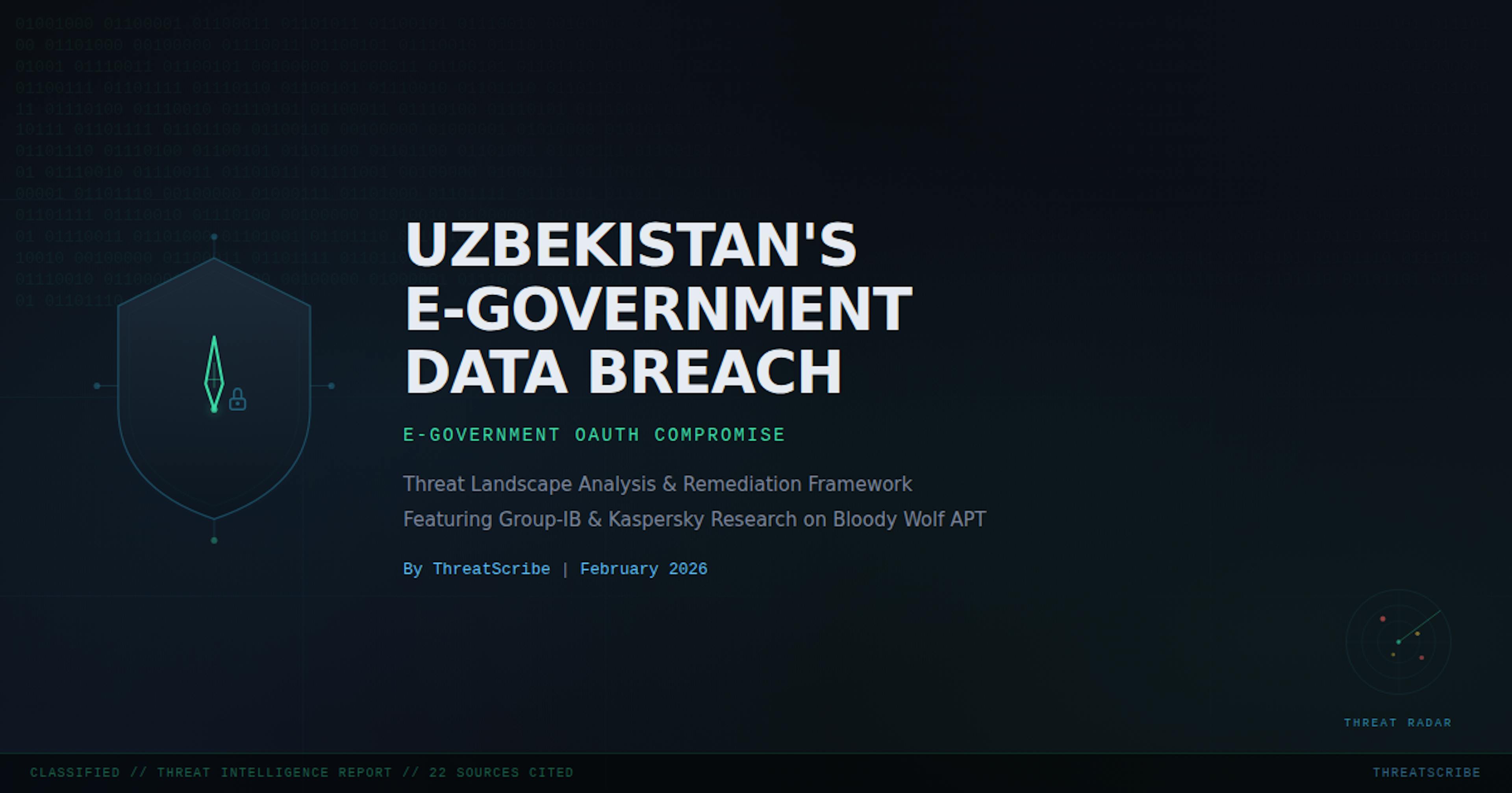 featured image - A Breach in Uzbekistan’s Digital Infrastructure Exposes the Risks of Rapid E-Government Expansion