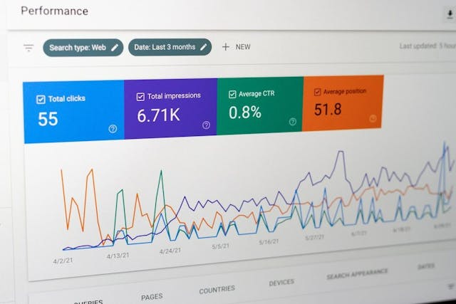 /4-tips-to-write-an-excellent-google-ads-copy feature image