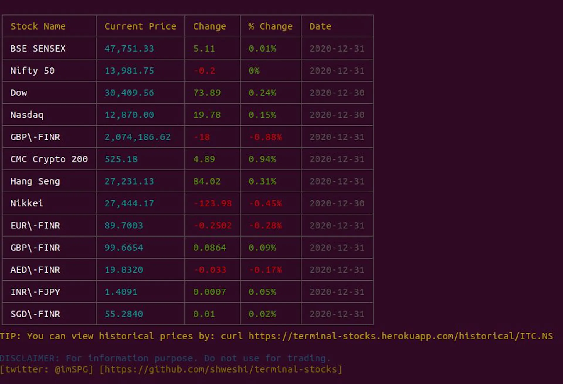 Learn Repo's image-b4d668
