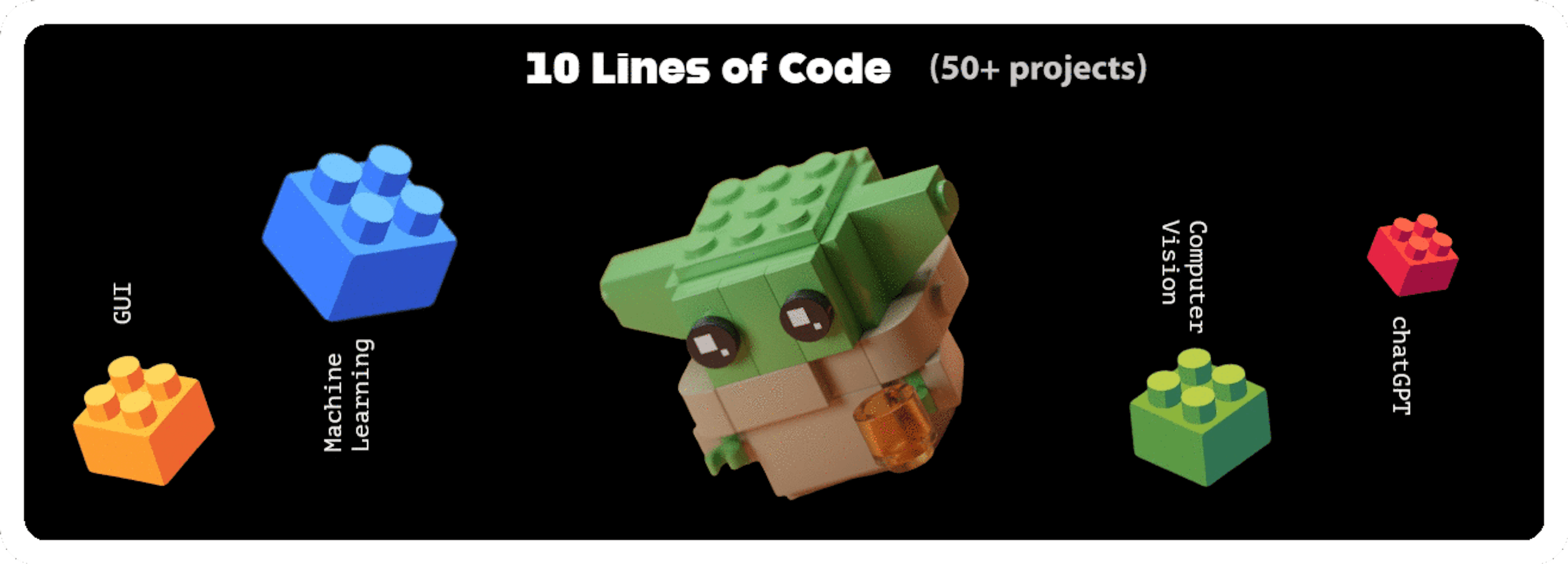 50 + Python Projects (10 Lines of Code) | HackerNoon