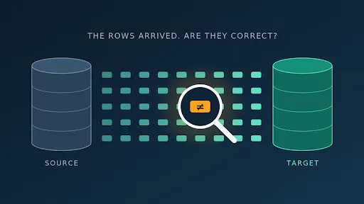 https://hackernoon.imgix.net/images/btS7aHgE6cZjCusBfW8zoXC36tD2-pta30rt.png