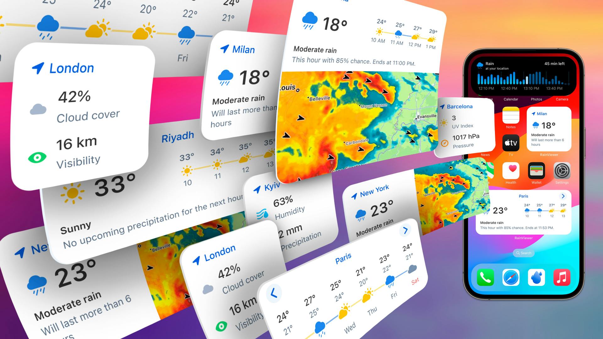 How We Built Mobile Weather Widgets That Improved Apple’s How We Built Mobile Weather Widgets That Improved Apple’s