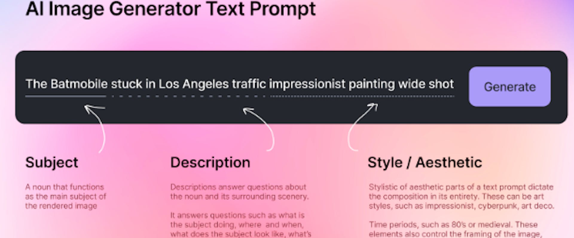 A Simple Guide on AI Text Prompts: Tell the AI Exactly What You Want to ...