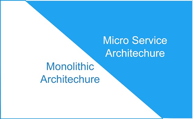 /monolithic-and-microservice-architecture-all-you-need-to-know-hk17c32m0 feature image