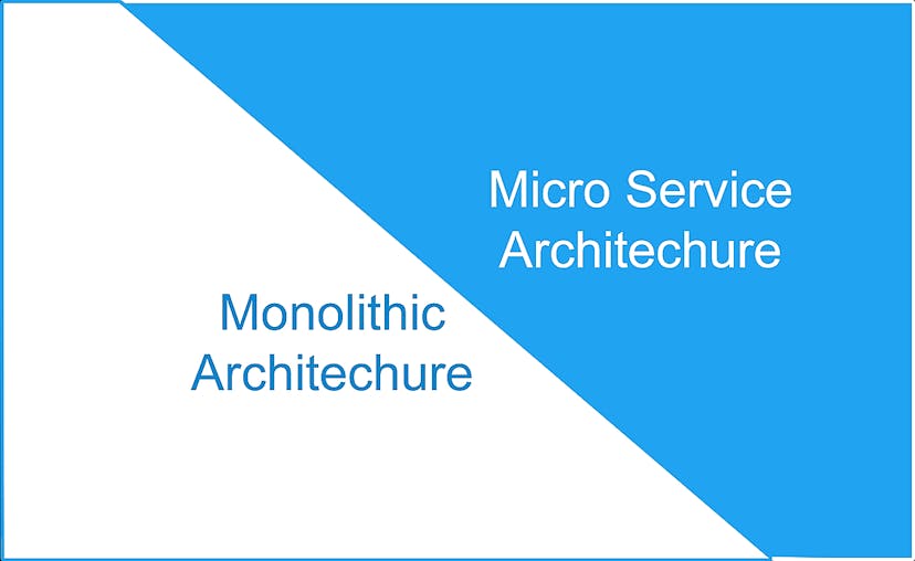 /monolithic-and-microservice-architecture-all-you-need-to-know-hk17c32m0 feature image