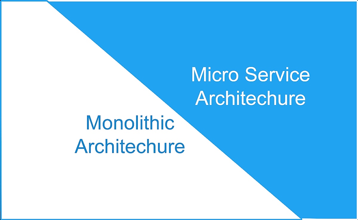 featured image - Monolithic vs Microservice Architecture: All You Need To Know