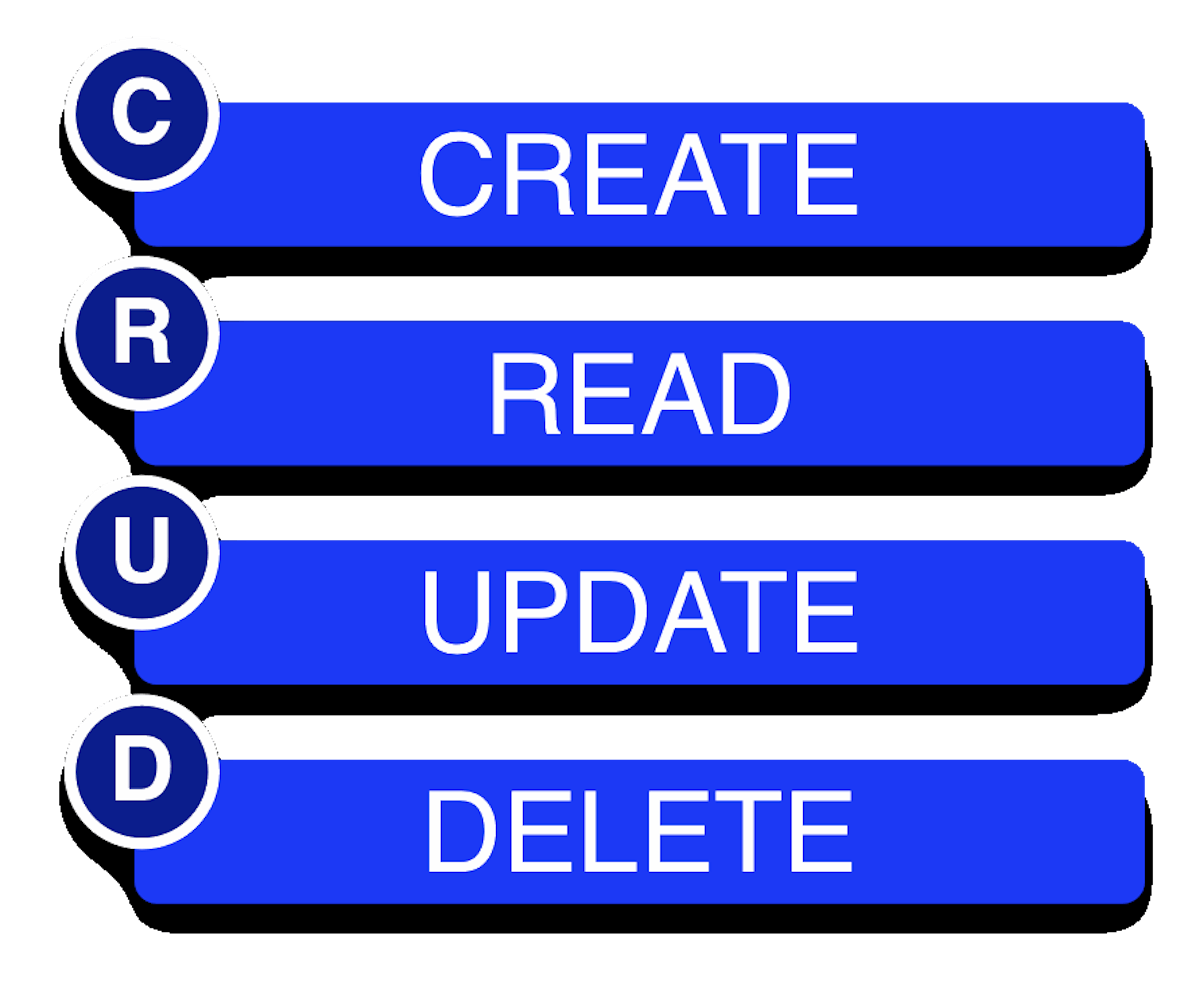 featured image - CRUD and the 7 RESTful actions