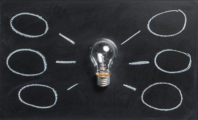 /effective-product-discovery-process-and-strategies-for-success feature image