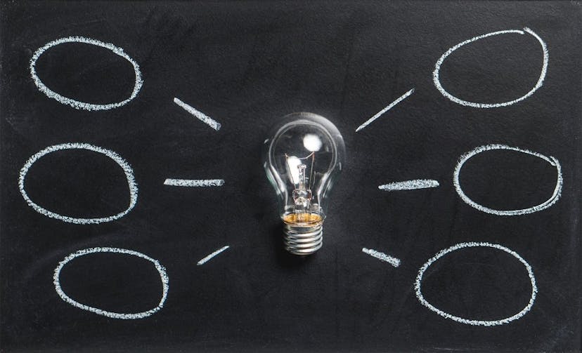 /effective-product-discovery-process-and-strategies-for-success feature image